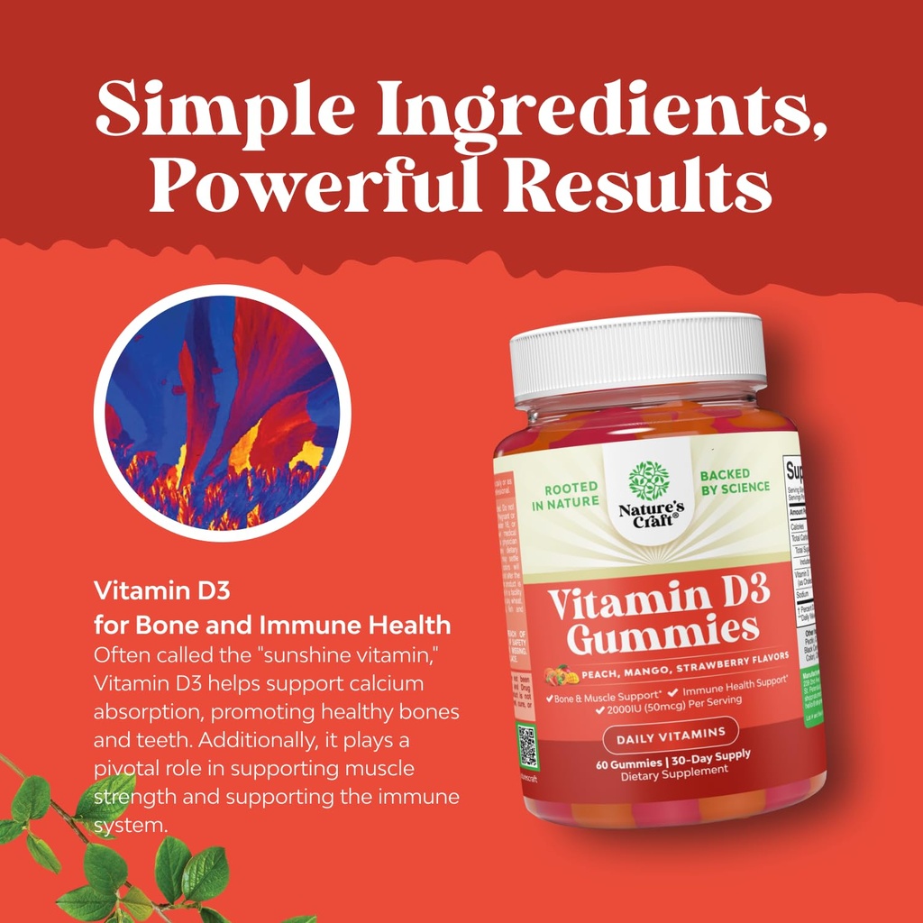 bundle-of-vitamin-d3-gummies-for-daily-w-6.jpg