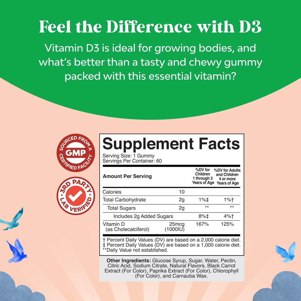 bundle-of-omega-dha-gummies-for-kids-fat-3.jpg
