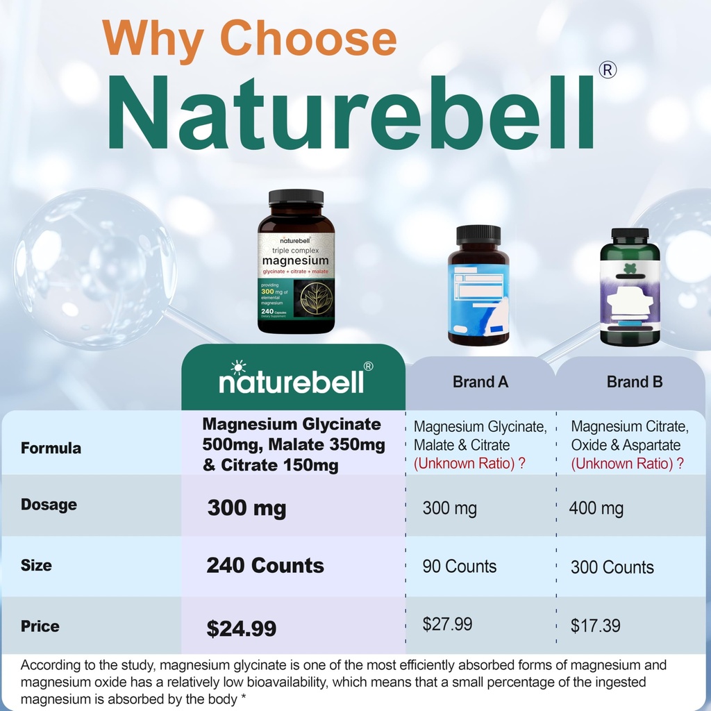 naturebell-magnesium-complex-for-women-m-2.jpg