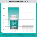 qunol-magnesium-glycinate-300mg-100-glyc-4.jpg