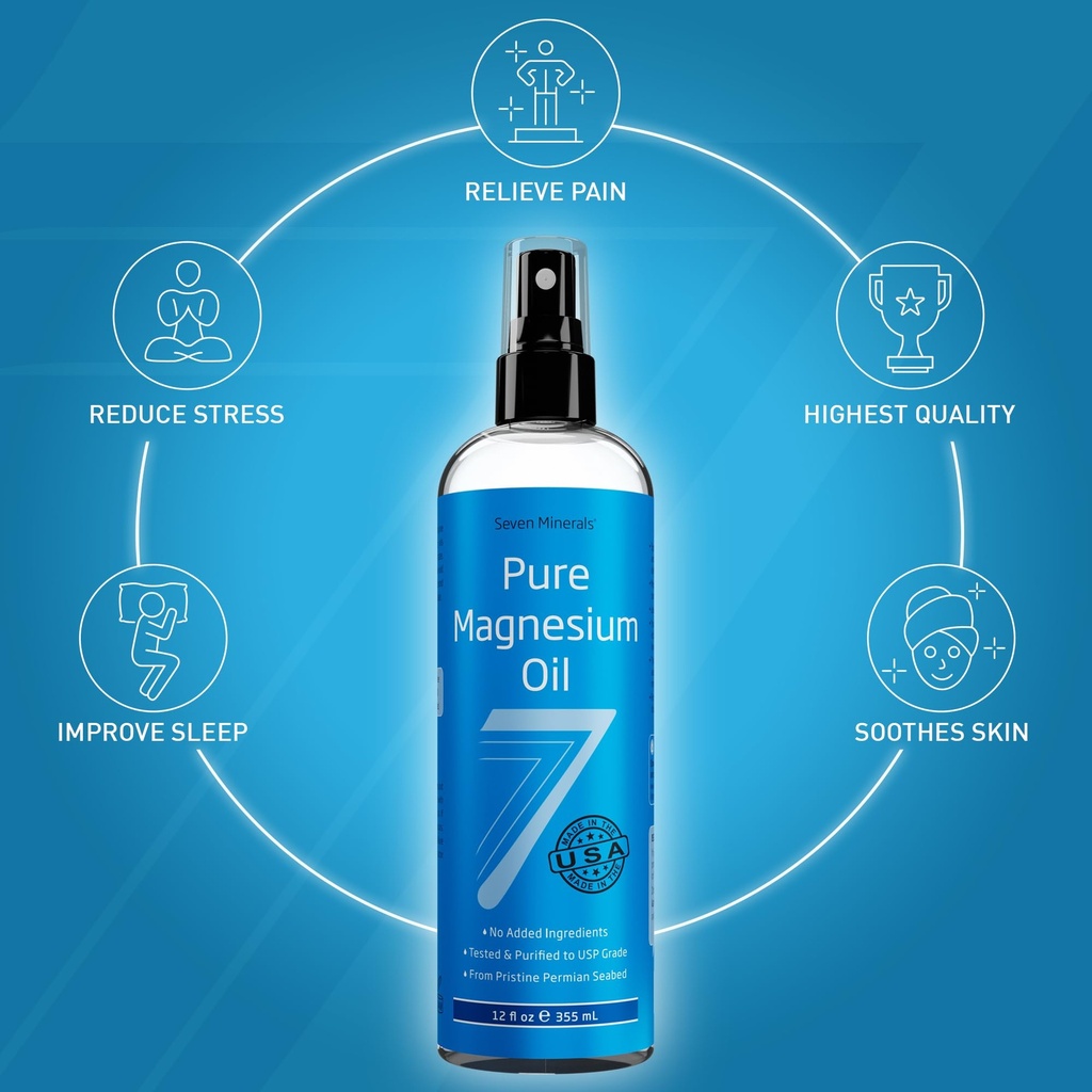 seven-minerals-pure-magnesium-oil-soothi-6.jpg
