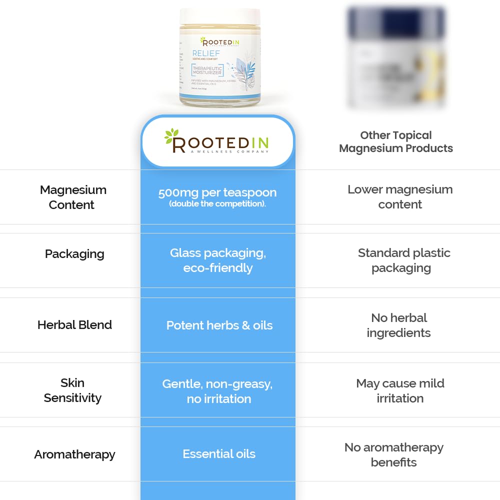 rooted-in-relief-magnesium-cream-500mg-m-5.jpg