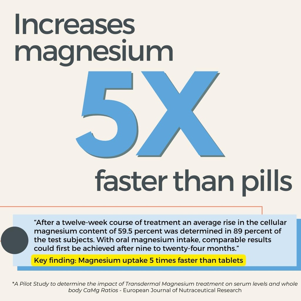 rooted-in-relief-magnesium-cream-500mg-m-4.jpg