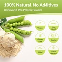 pure-pea-protein-powder-80-protein-conte-3.jpg