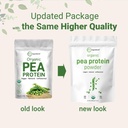north-america-grown-organic-pea-protein--3.jpg