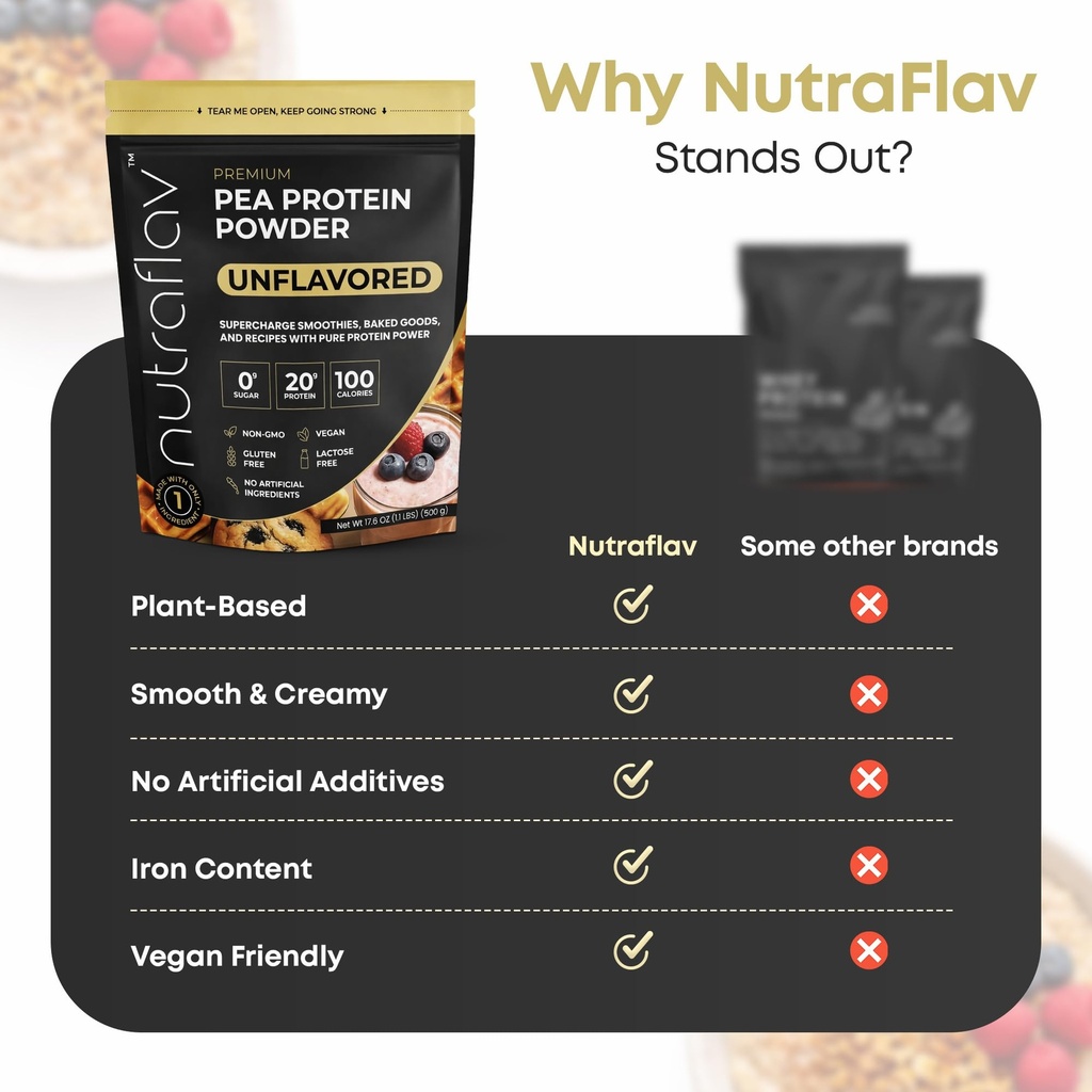 unflavored-vegan-protein-powder-plant-ba-5.jpg