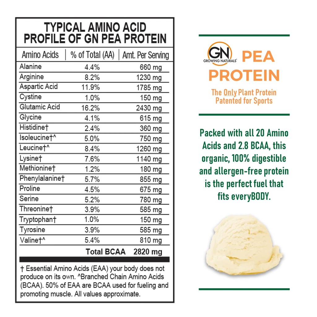 growing-naturals-raw-pea-protein-powder--3.jpg