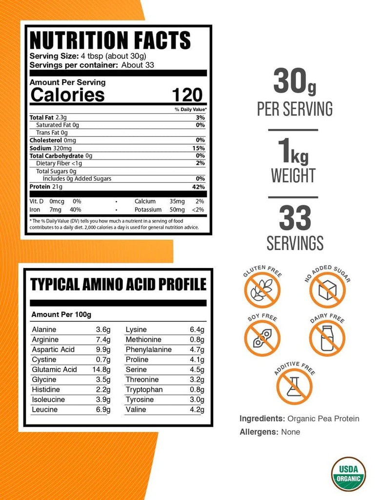 bulksupplements-com-organic-pea-protein--2.jpg
