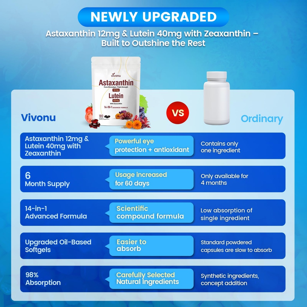 vivonu-astaxanthin-12mg-from-microalgae--6.jpg