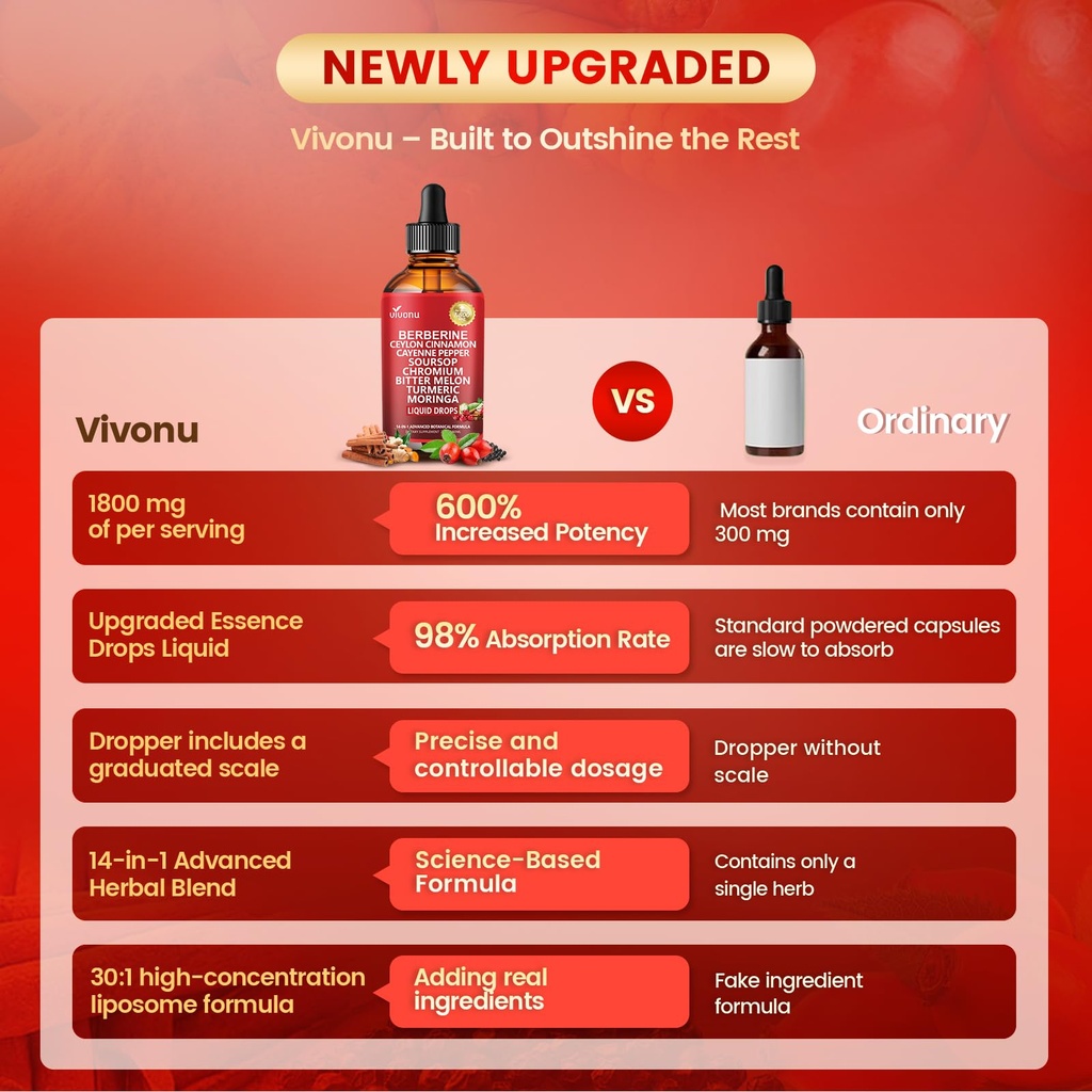 vivonu-14-in-1-berberine-liquid-drops-18-6.jpg