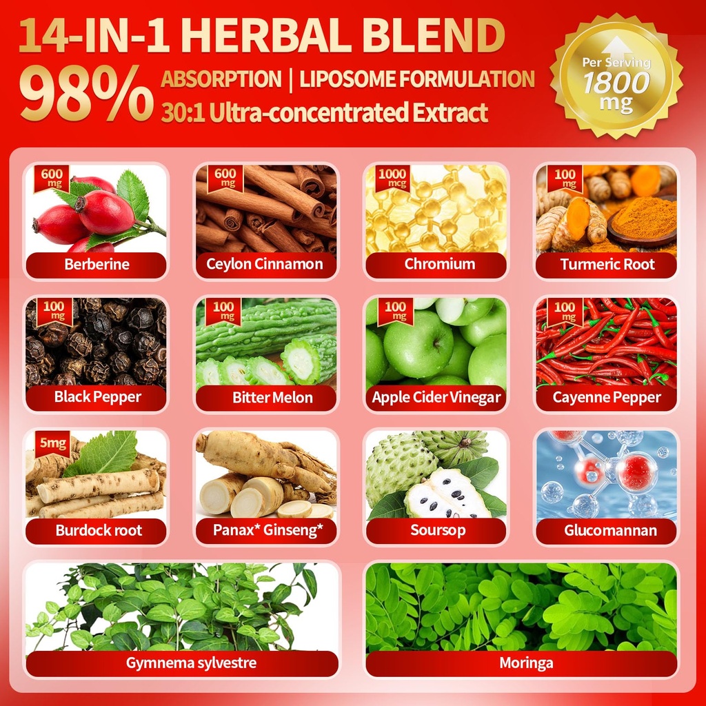 vivonu-14-in-1-berberine-liquid-drops-18-3.jpg