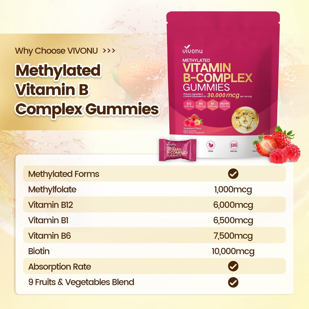 vivonu-vitamin-b-complex-gummies-for-wom-4.jpg