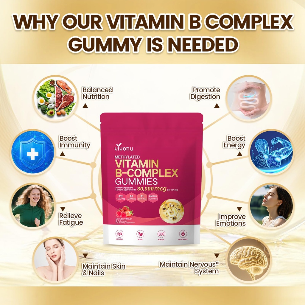 vivonu-vitamin-b-complex-gummies-for-wom-3.jpg