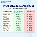 puregen-labs-magnesium-malate-500mg-high-4.jpg