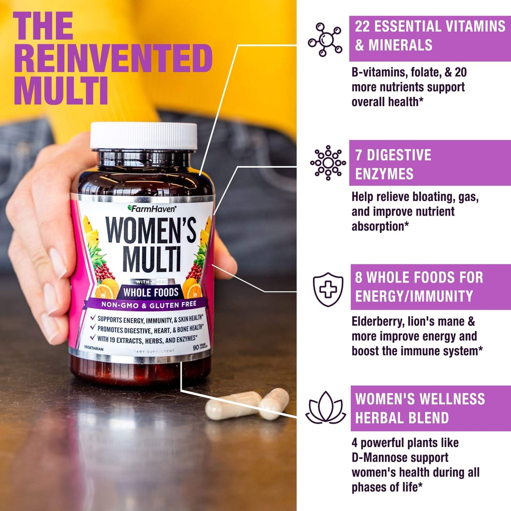 farmhaven-magnesium-multivitamin-for-wom-3.jpg