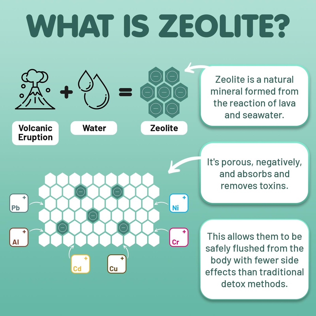 zeolite-detox-for-kids-adults-350mg-zeol-4.jpg