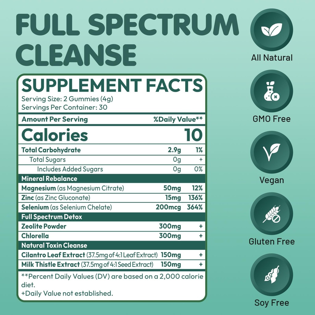 zeolite-detox-for-kids-adults-350mg-zeol-5.jpg