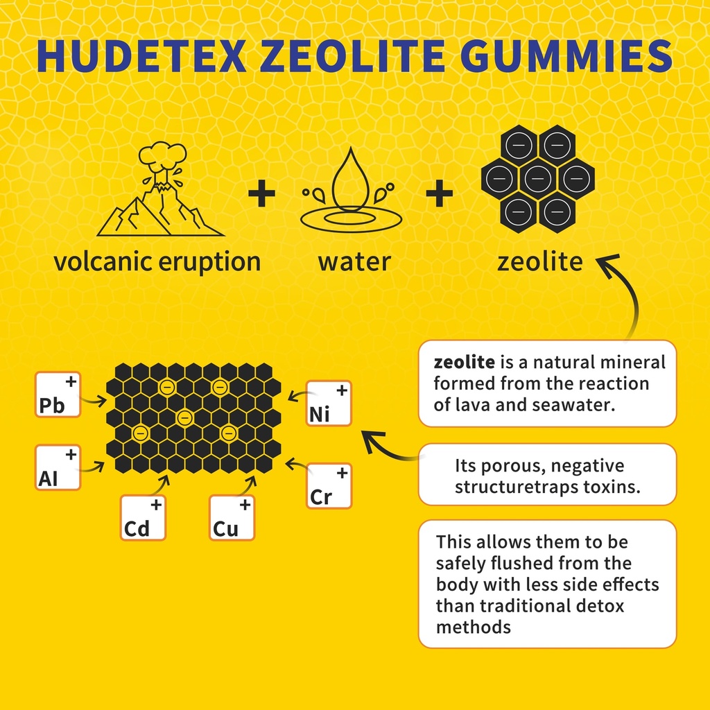 zeolite-gummies-for-kids-women-and-adult-5.jpg