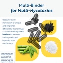 researched-nutritionals-mycopul-advanced-3.jpg