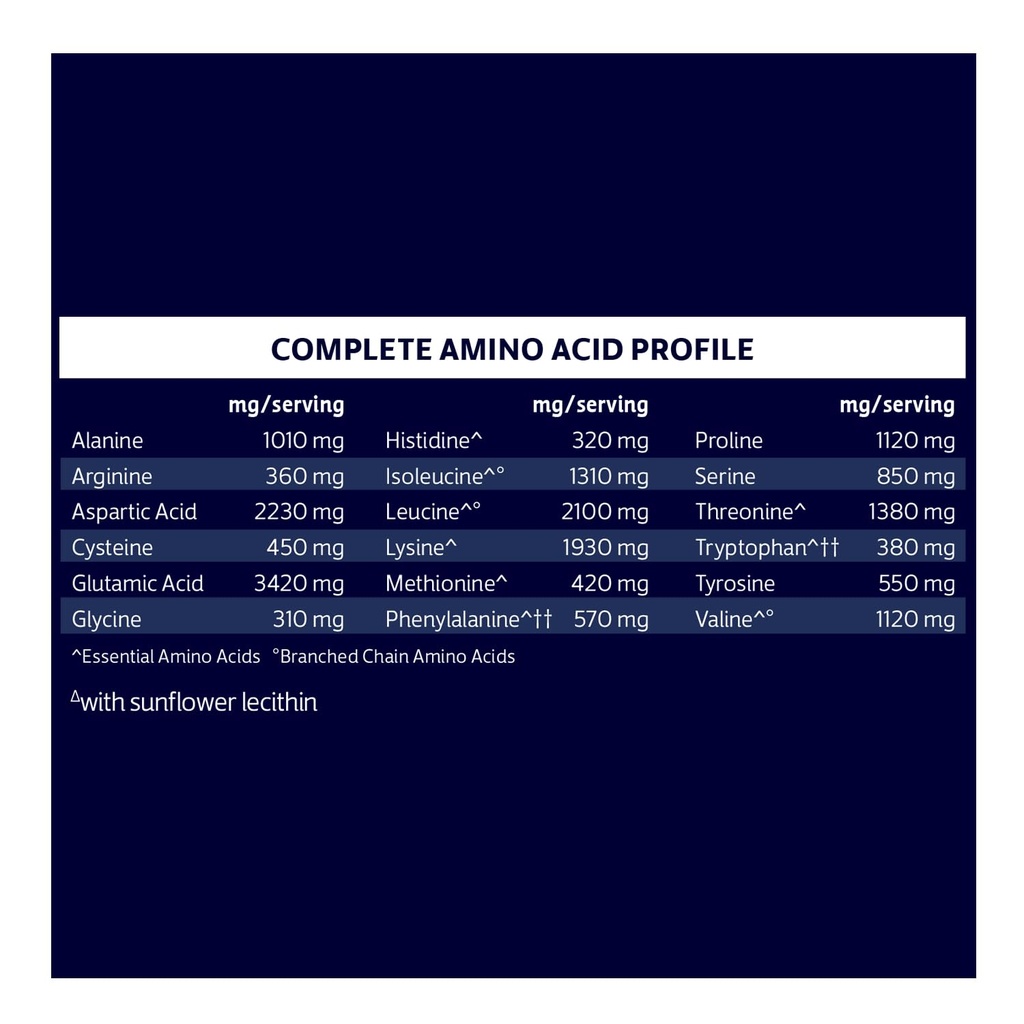 biochem-100-whey-isolate-protein-vanilla-5.jpg
