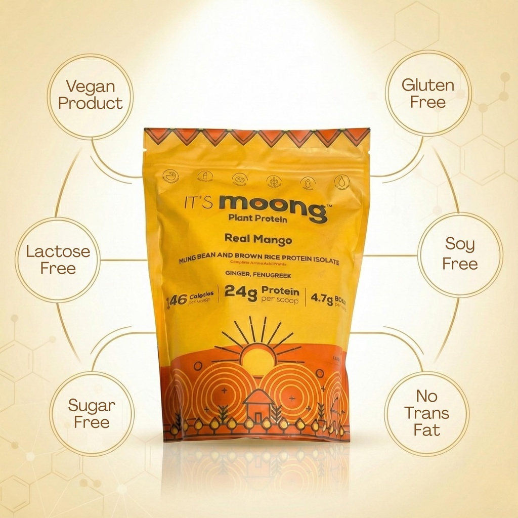 it-s-moong-plant-protein-powder-real-man-3.jpg