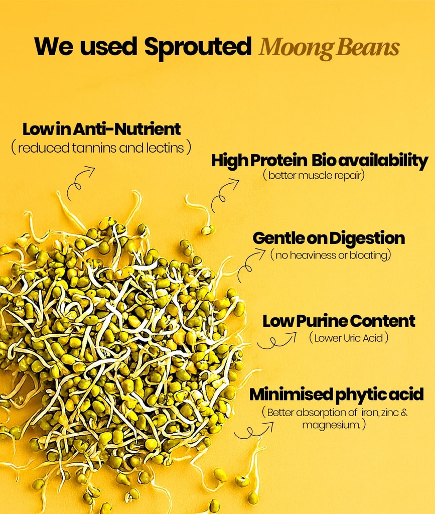 it-s-moong-mung-bean-brown-rice-isolate--6.jpg