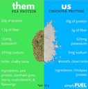 simplyfuel-chickpea-protein-powder-organ-3.jpg