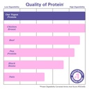 zhou-plant-complete-vegan-protein-powder-5.jpg