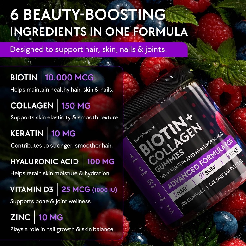 ashwagandha-gummies-2000mg-and-biotin-co-6.jpg