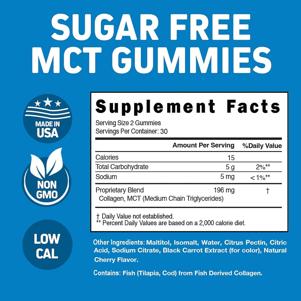 herbtonics-keto-gummies-with-mct-collage-5.jpg