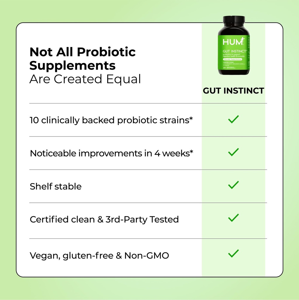 hum-flatter-me-fiber-supplement-and-gut--6.jpg
