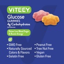 viteey-glucose-gummies-4g-of-carbohydrat-5.jpg