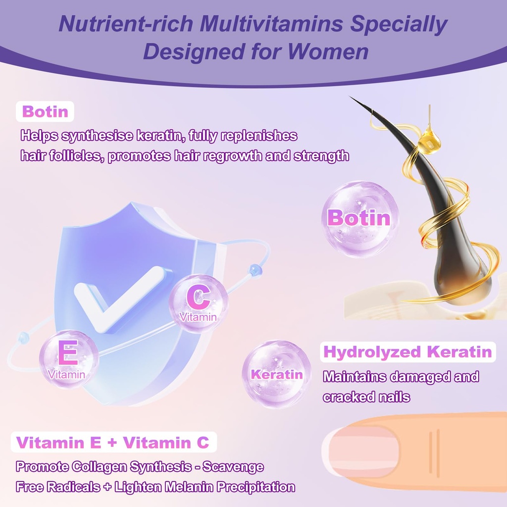 kfg-biotin-10000mcg-women-s-multivitamin-4.jpg