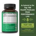 vitamin-b-complex-capsules-whole-food-bl-6.jpg