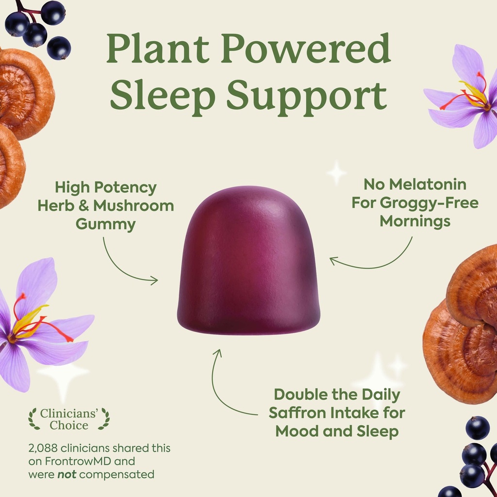 plant-people-wondersleep-mushroom-gummie-2.jpg