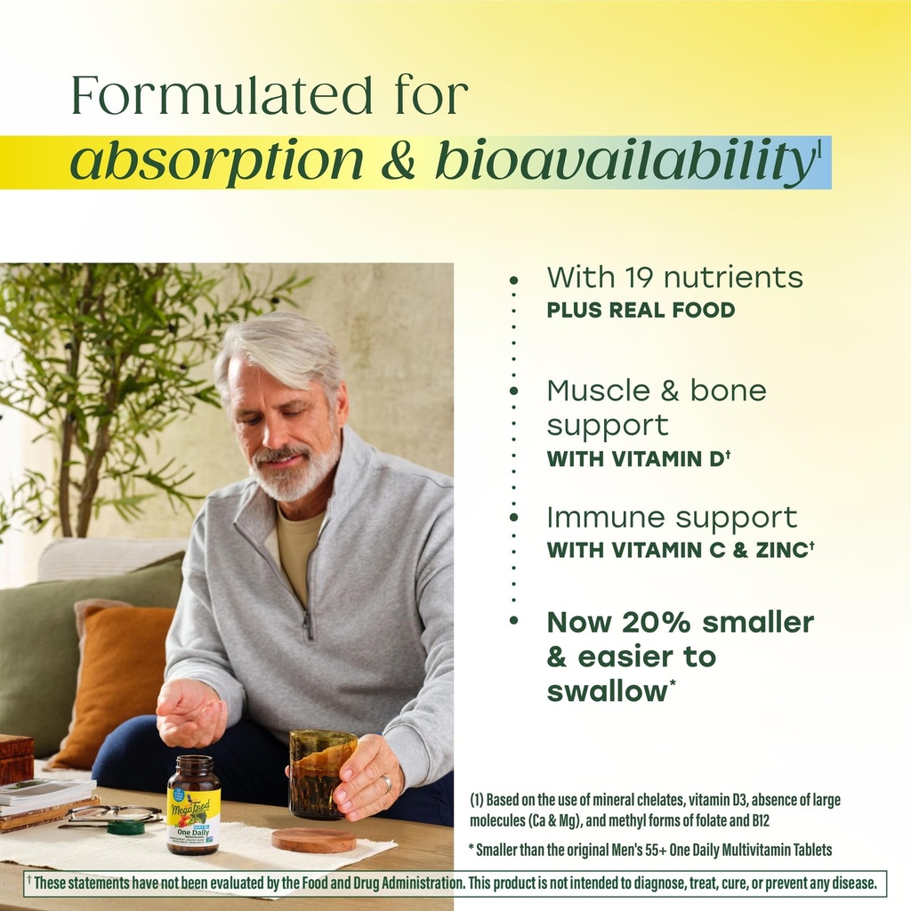 megafood-multivitamin-for-men-55-one-dai-4.jpg