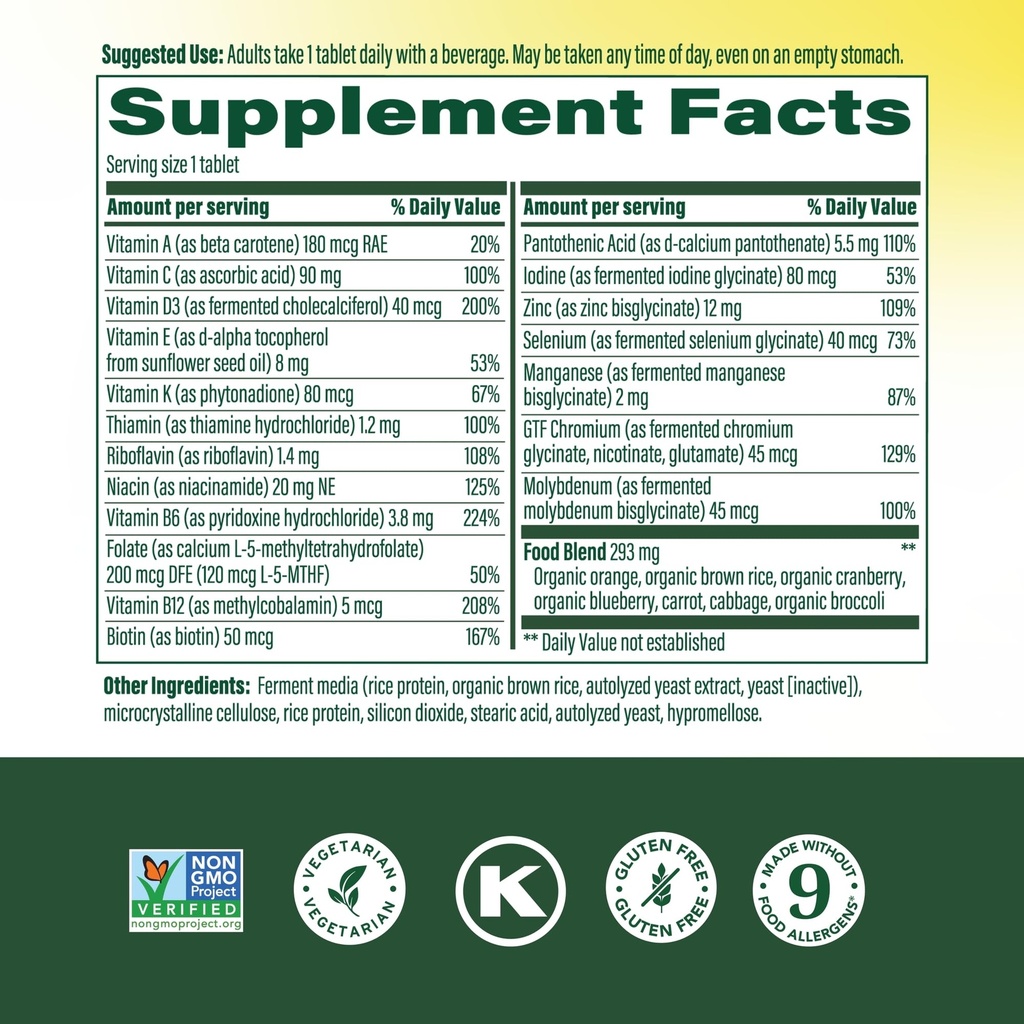 megafood-multivitamin-for-men-55-one-dai-2.jpg