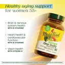 megafood-multivitamin-for-women-55-one-d-4.jpg