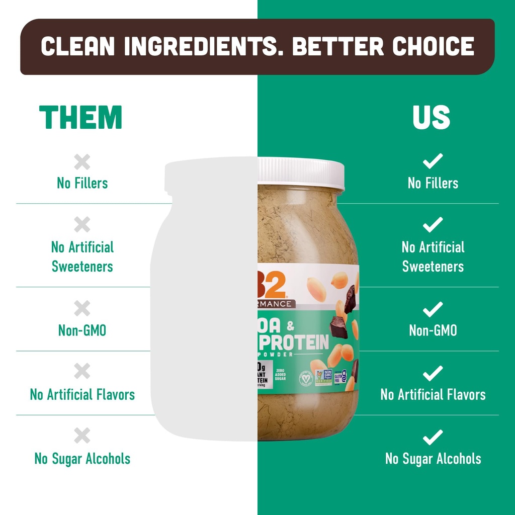 pb2-performance-peanut-plant-based-vegan-6.jpg