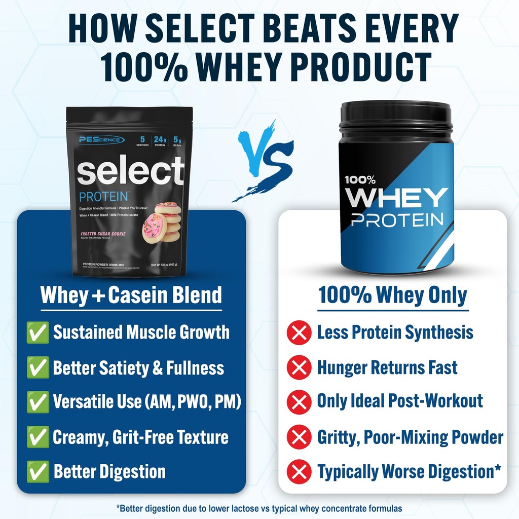 pescience-select-protein-powder-whey-and-2.jpg