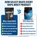 pescience-select-protein-powder-whey-and-2.jpg