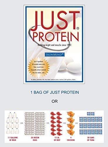 ironmind-just-protein-5-pound-classic-mi-4.jpg