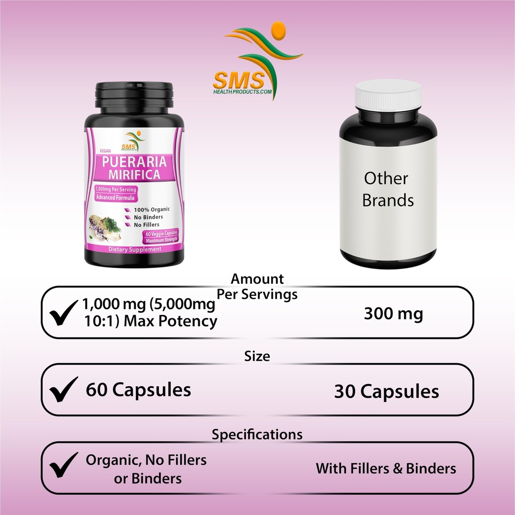 pure-pueraria-mirifica-supplement-500mg--5.jpg