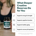 creatine-reserve-creatine-monohydrate-pl-6.jpg