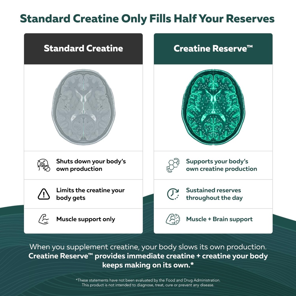 creatine-reserve-creatine-monohydrate-pl-3.jpg