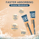 dr-yes-creatine-monohydrate-powder-boost-4.jpg