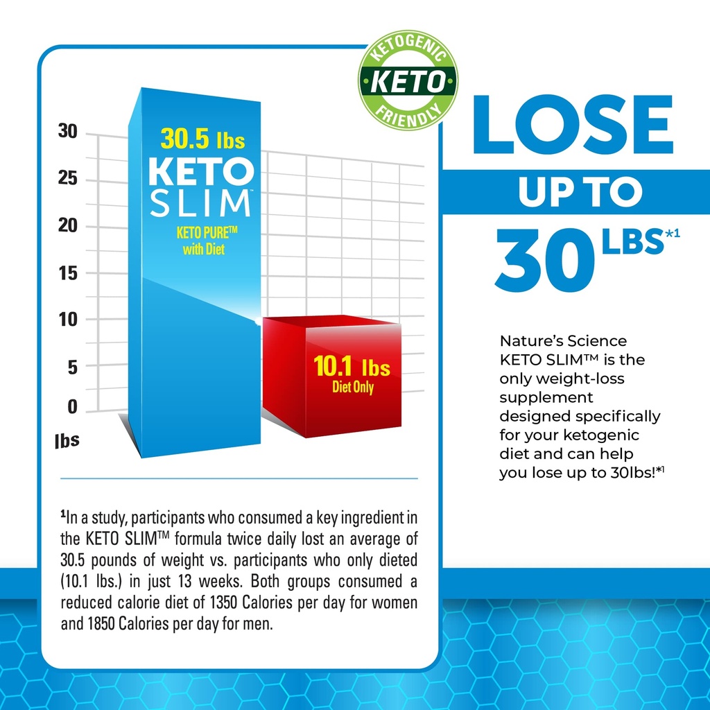 nature-s-science-keto-slim-60ct-3.jpg