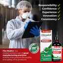 fito-medic-s-lab-liquid-chlorophyll-chlo-6.jpg