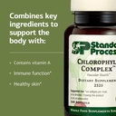 standard-process-chlorophyll-complex-sup-4.jpg