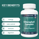 chlorophyll-capsules-450mg-natural-chlor-6.jpg